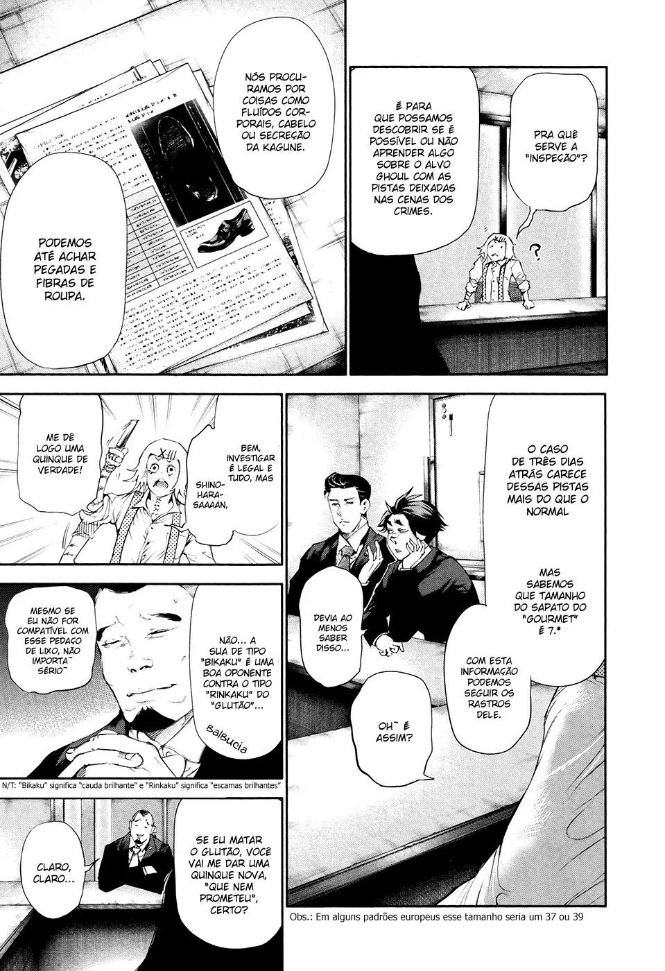 Read Tokyo Ghoul PT Manga Online