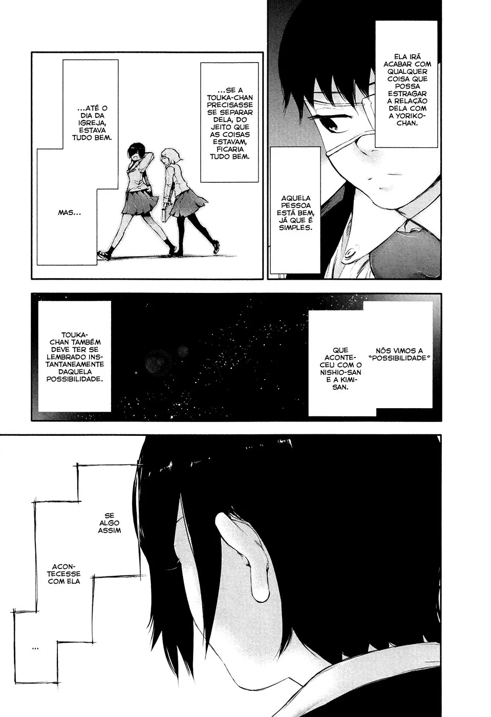Read Tokyo Ghoul PT Manga Online