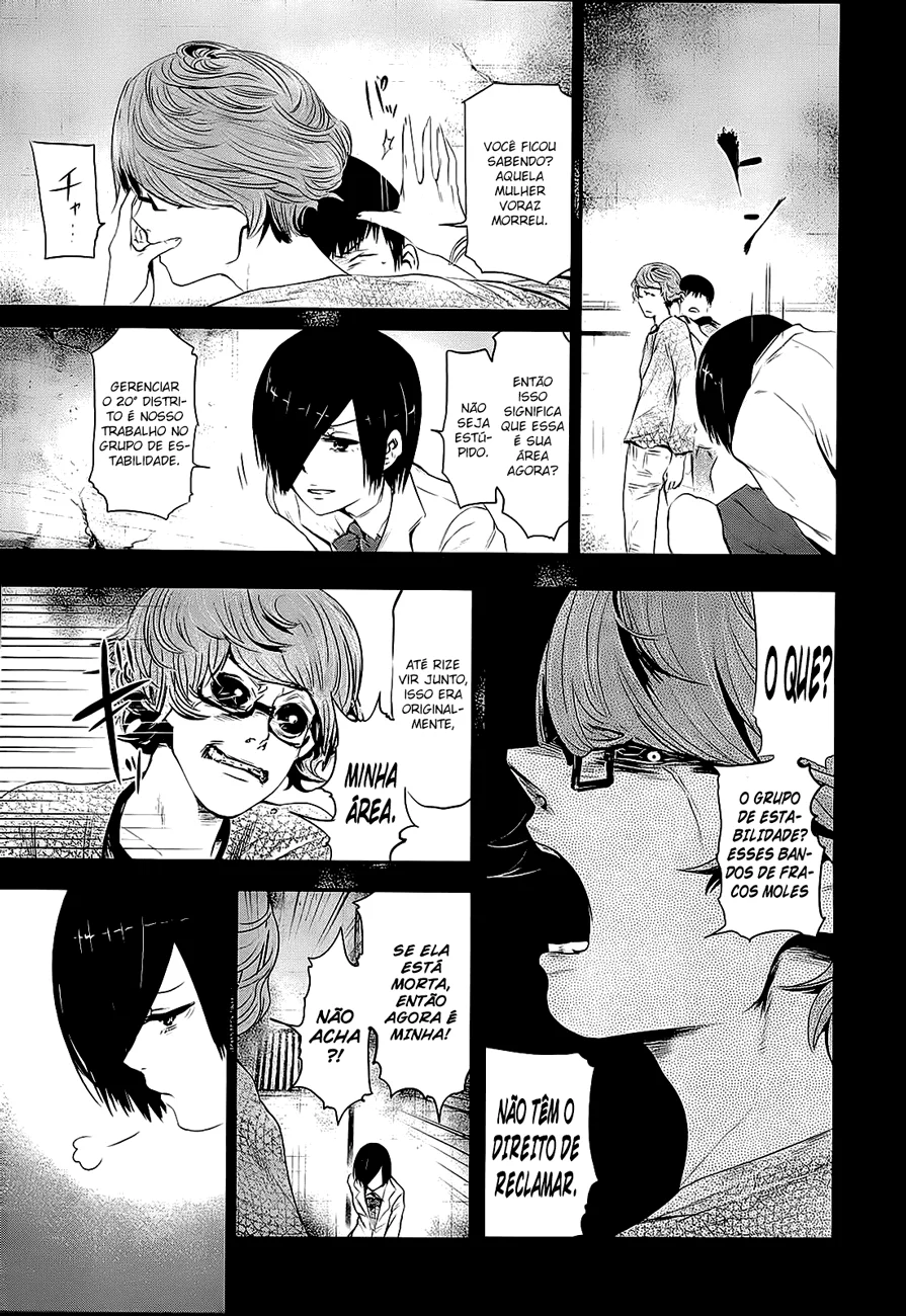 Read Tokyo Ghoul PT Manga Online