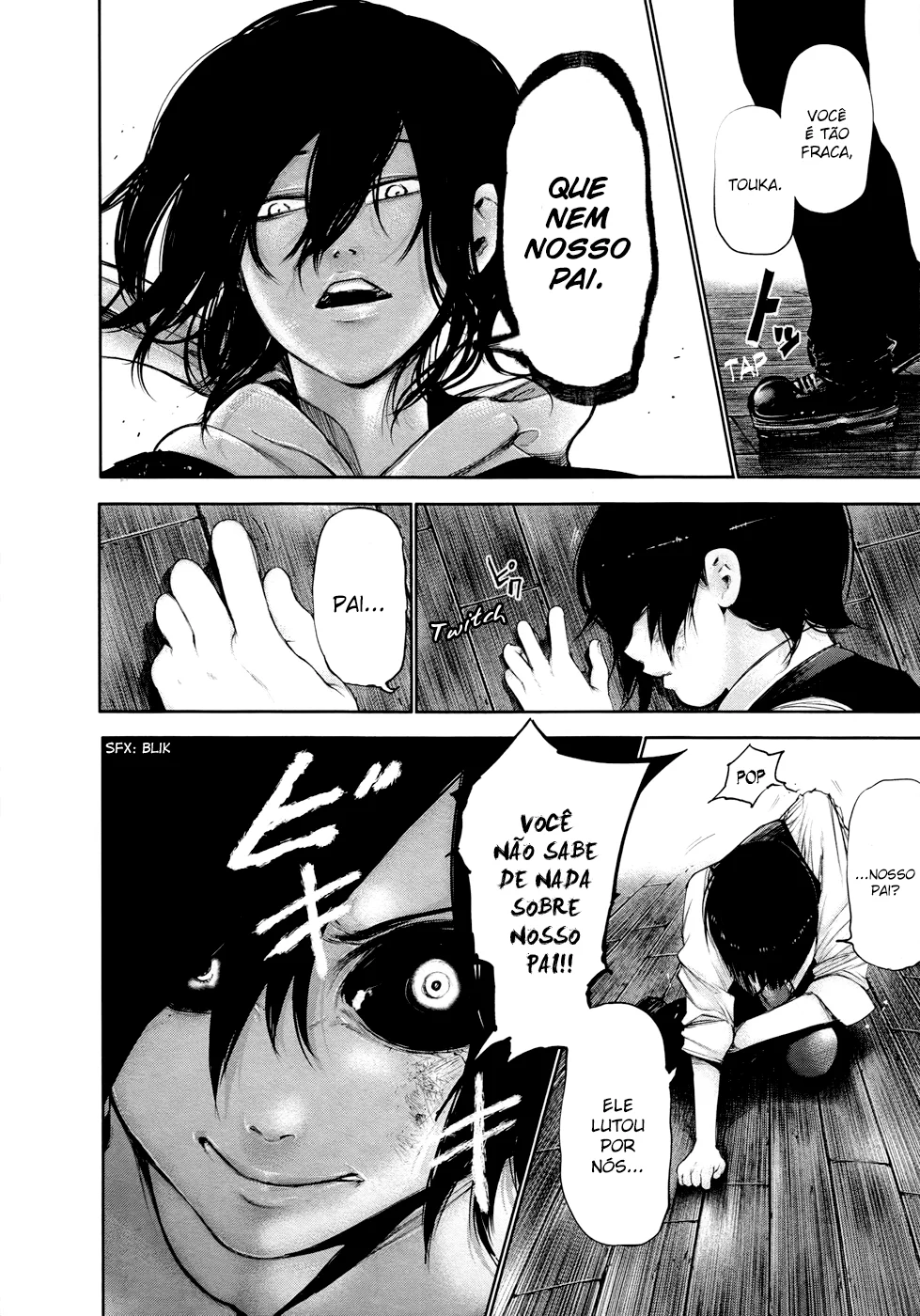 Read Tokyo Ghoul PT Manga Online