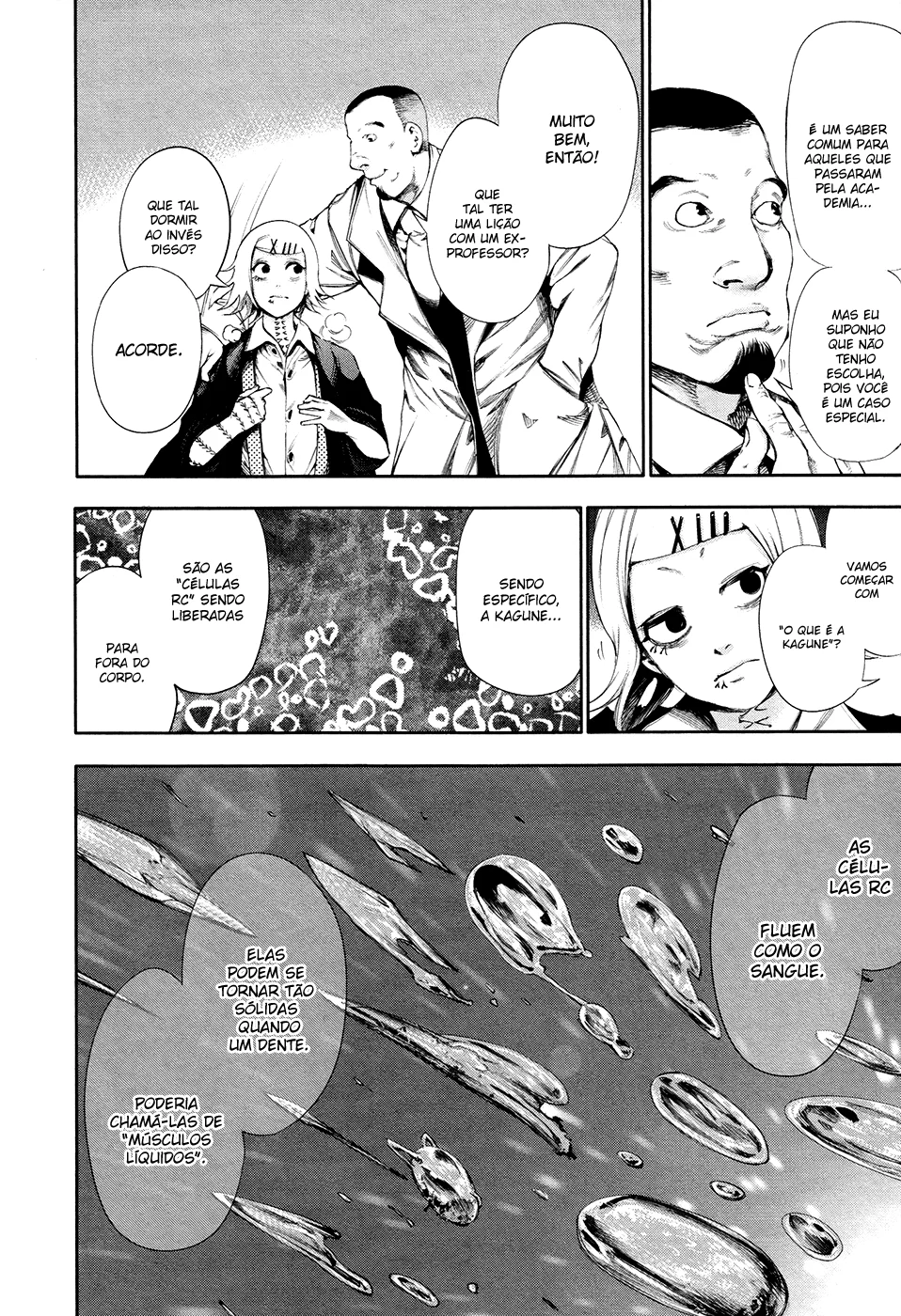 Read Tokyo Ghoul PT Manga Online