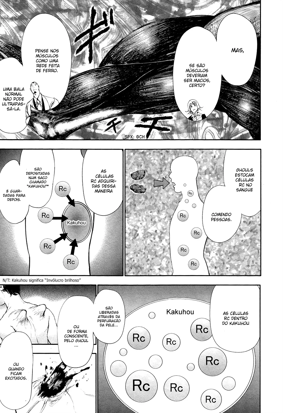 Read Tokyo Ghoul PT Manga Online