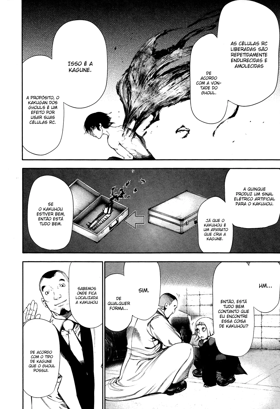 Read Tokyo Ghoul PT Manga Online