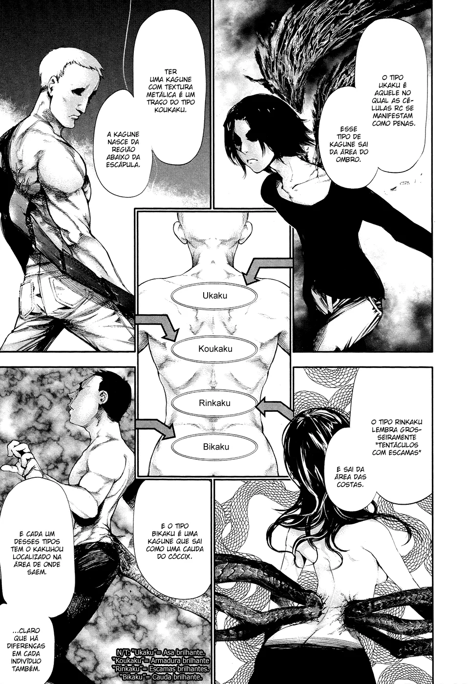 Read Tokyo Ghoul PT Manga Online