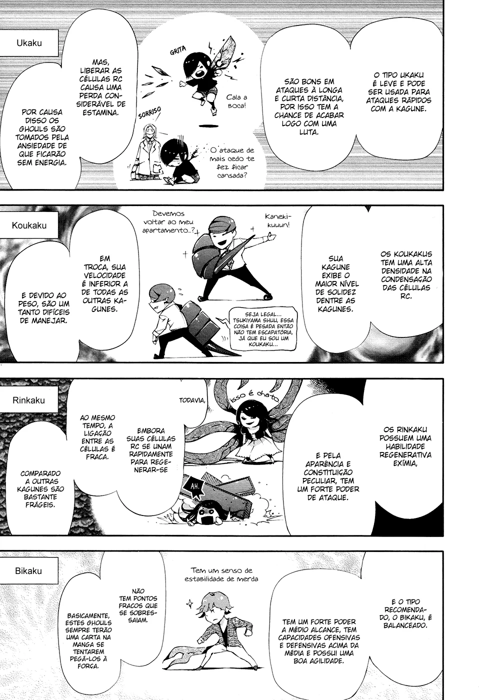 Read Tokyo Ghoul PT Manga Online