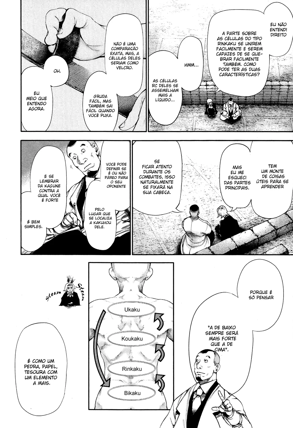 Read Tokyo Ghoul PT Manga Online