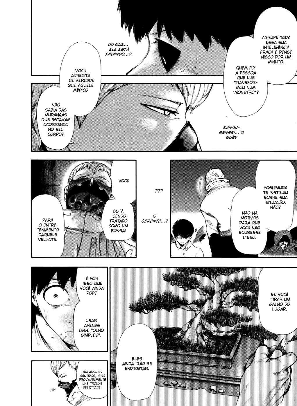 Read Tokyo Ghoul PT Manga Online