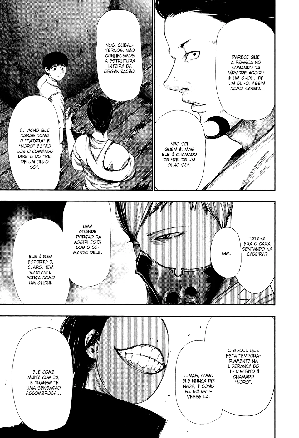 Read Tokyo Ghoul PT Manga Online