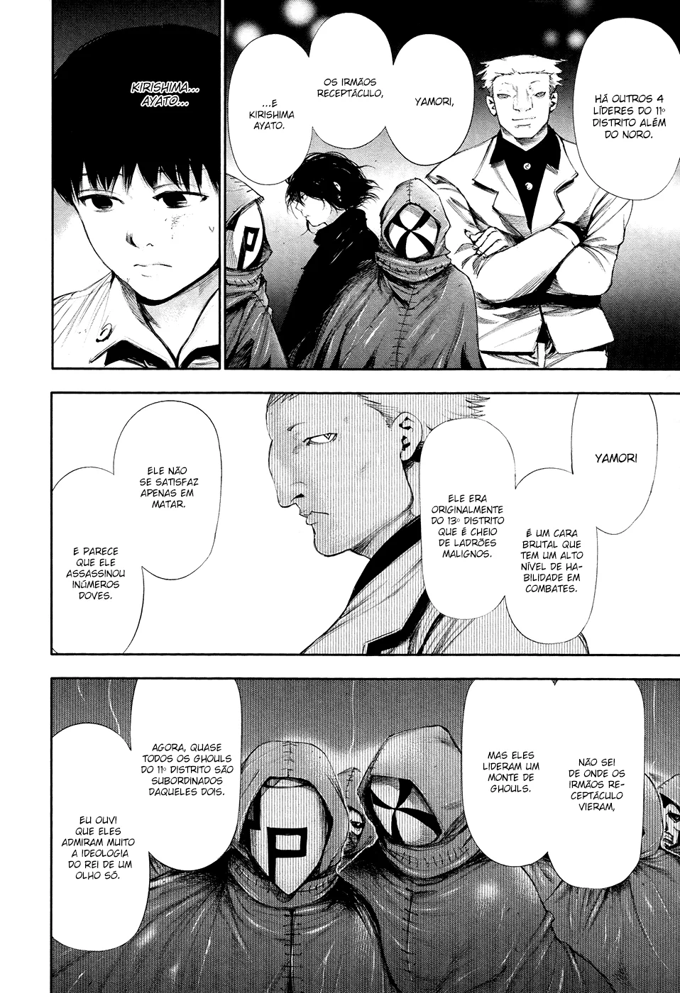 Read Tokyo Ghoul PT Manga Online