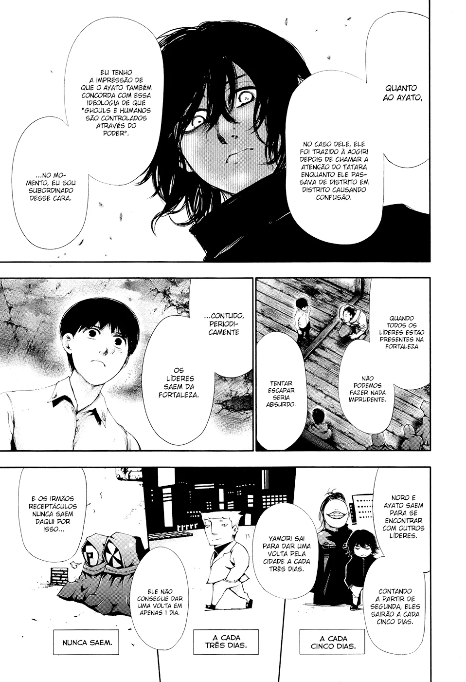 Read Tokyo Ghoul PT Manga Online