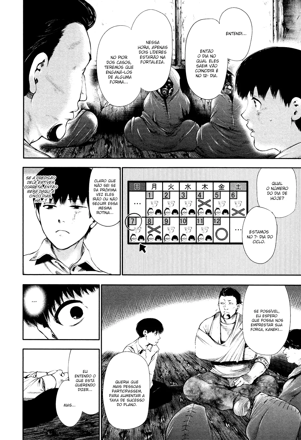 Read Tokyo Ghoul PT Manga Online