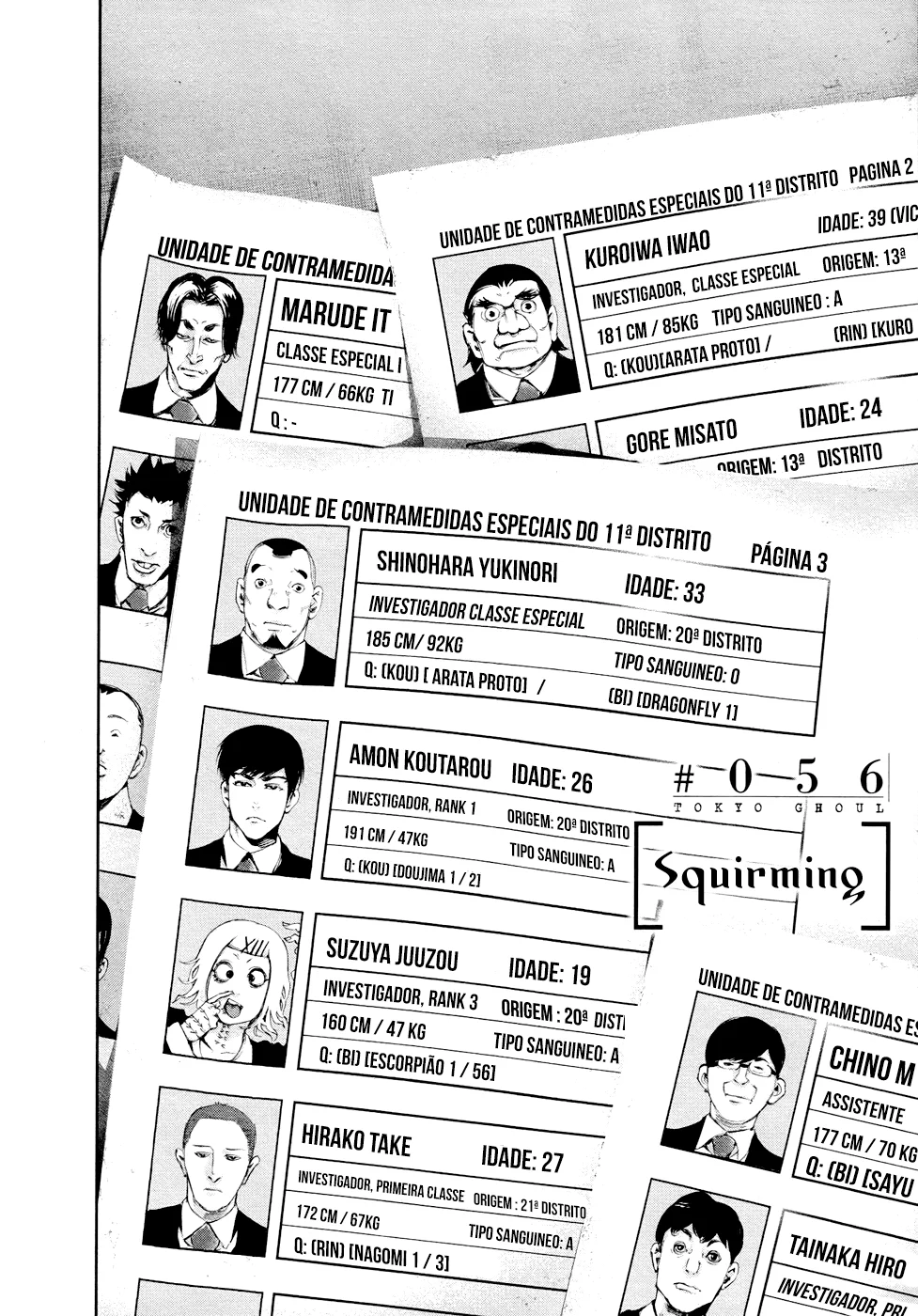 Read Tokyo Ghoul PT Manga Online