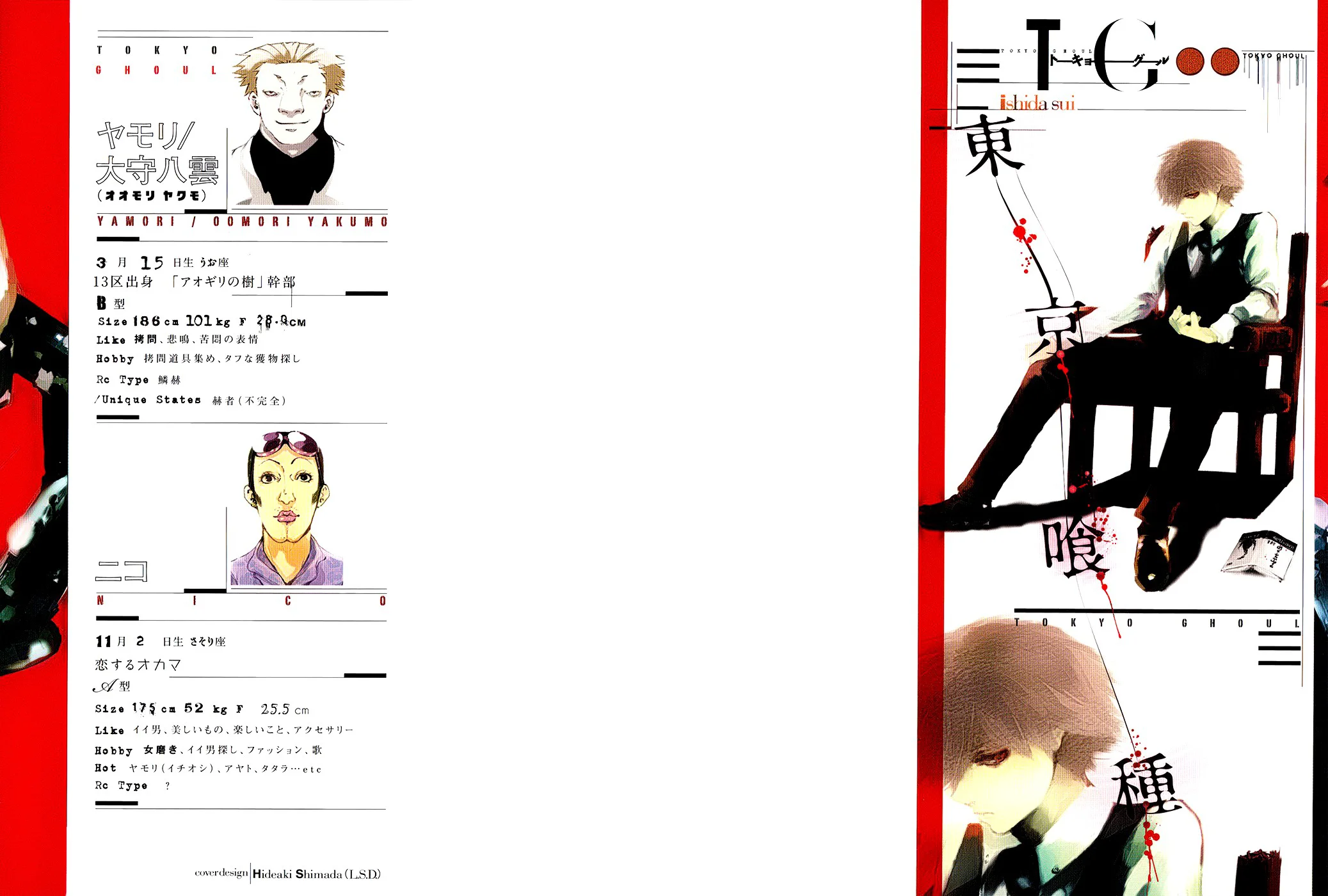 Read Tokyo Ghoul PT Manga Online
