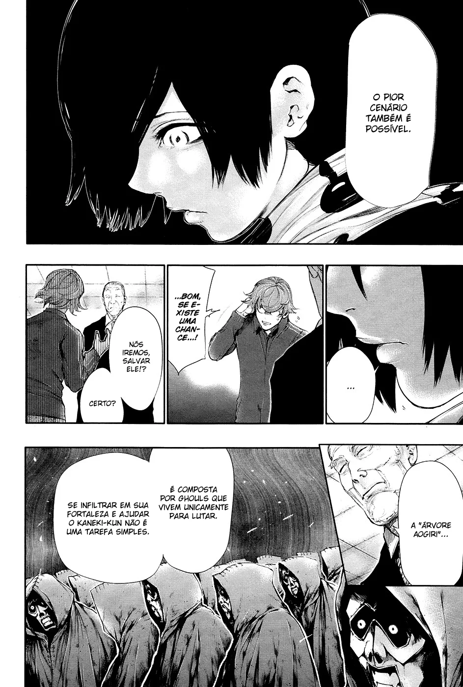 Read Tokyo Ghoul PT Manga Online