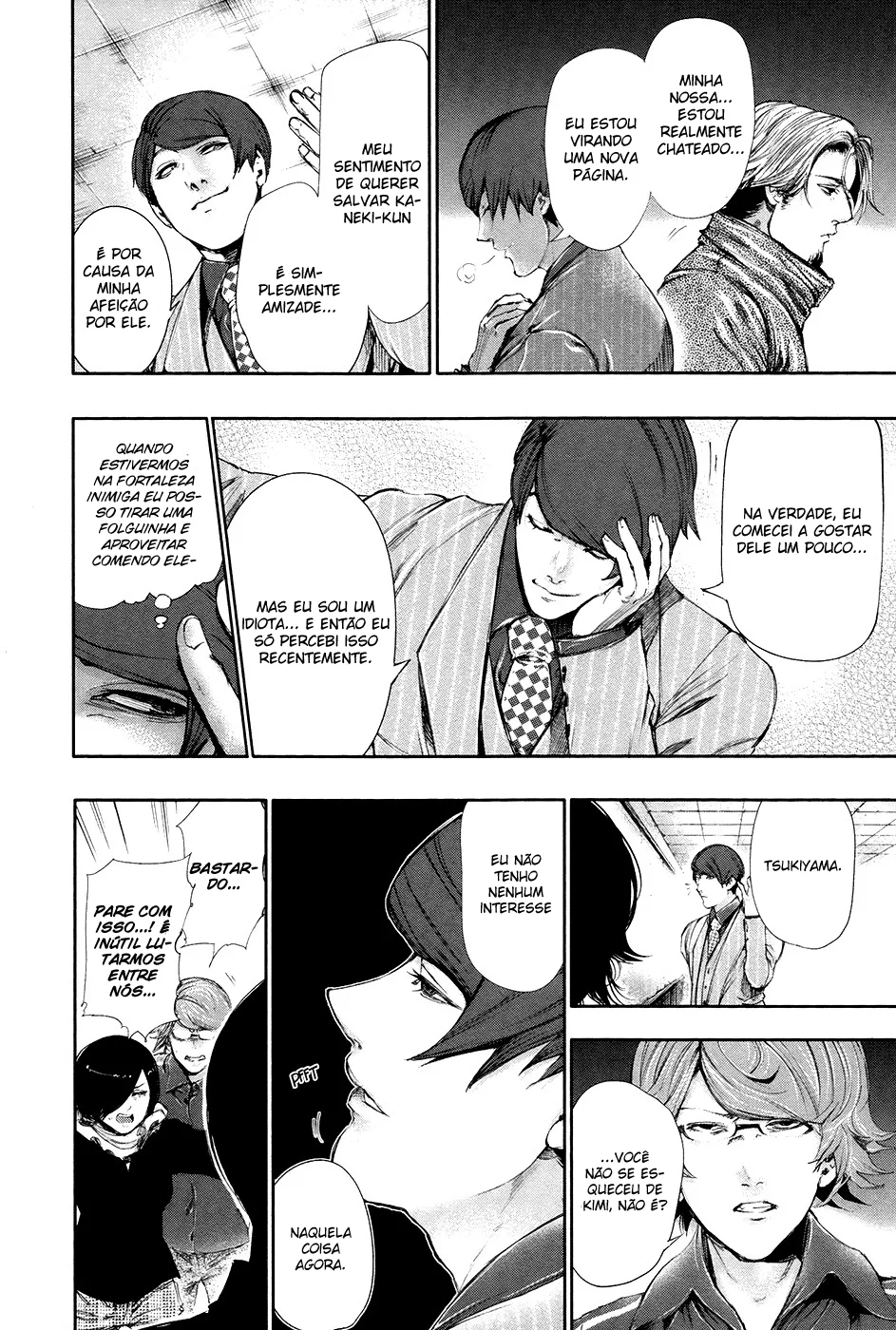 Read Tokyo Ghoul PT Manga Online