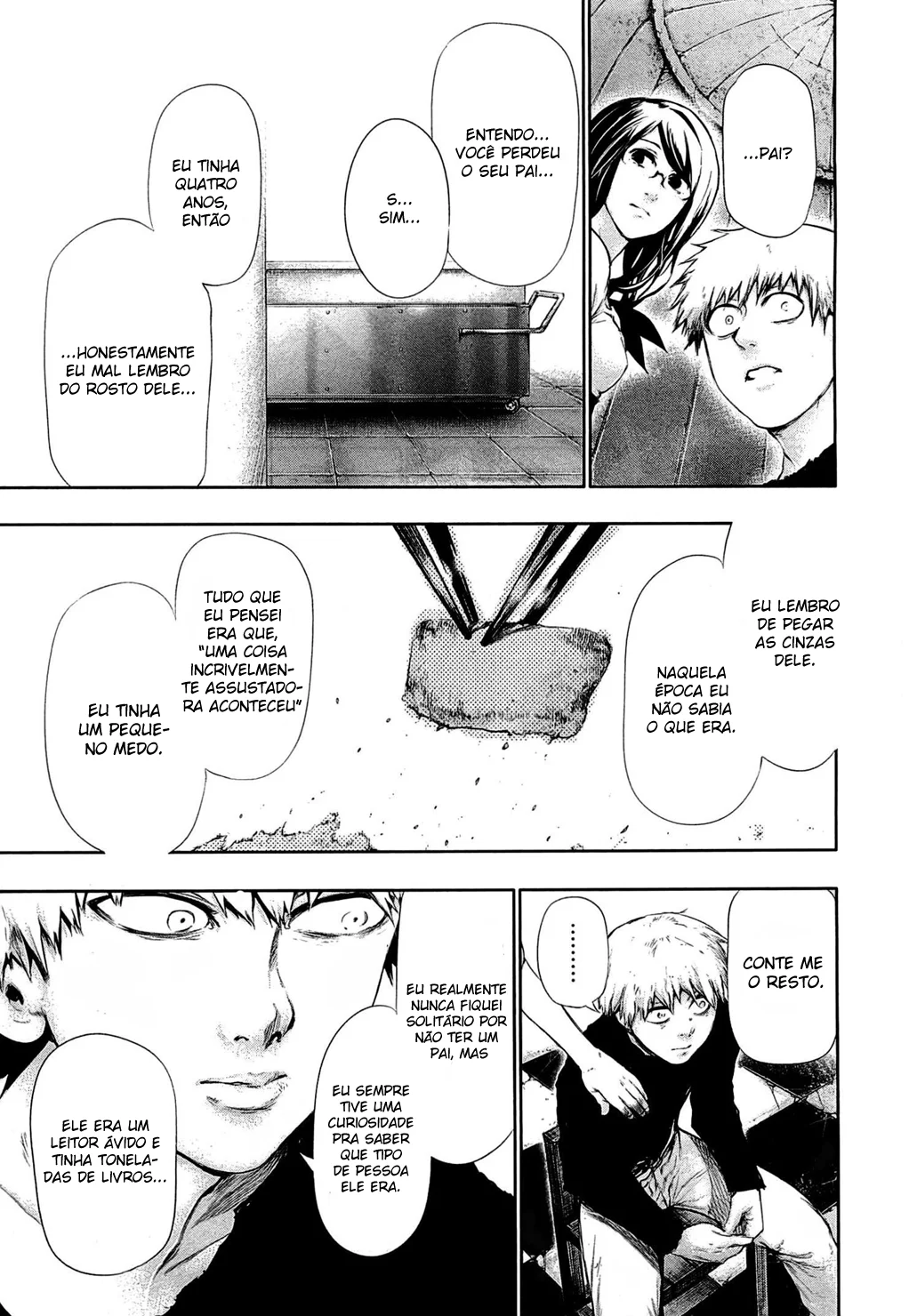 Read Tokyo Ghoul PT Manga Online