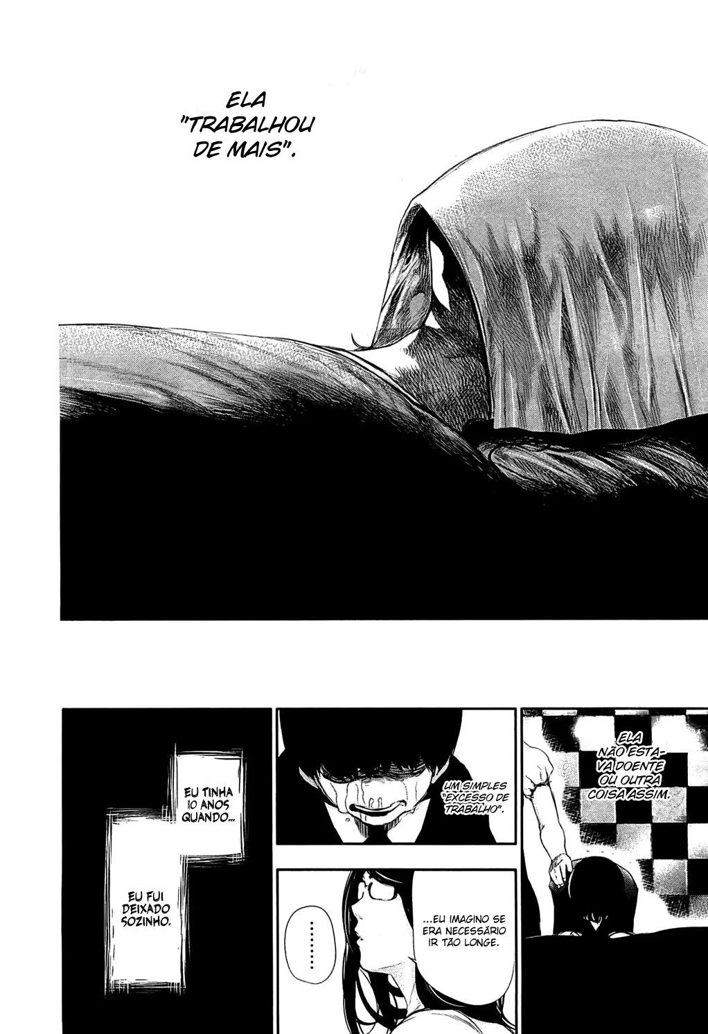 Read Tokyo Ghoul PT Manga Online