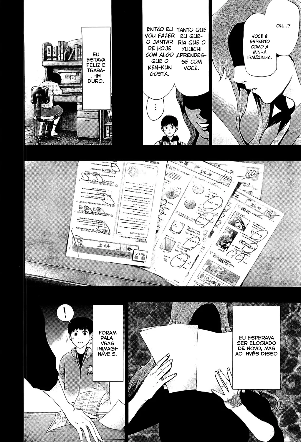 Read Tokyo Ghoul PT Manga Online