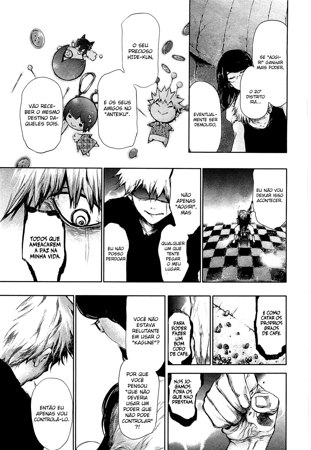Read Tokyo Ghoul PT Manga Online