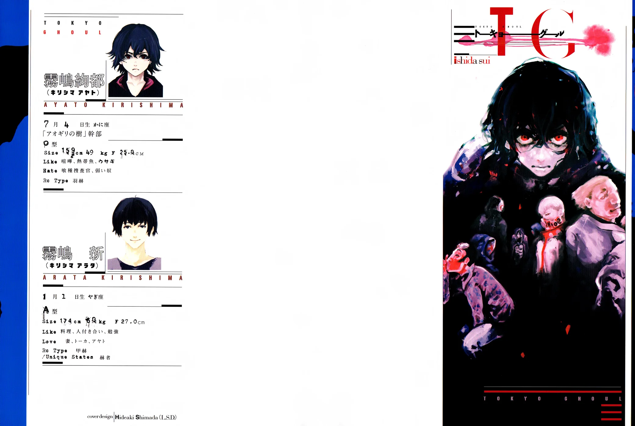 Read Tokyo Ghoul PT Manga Online