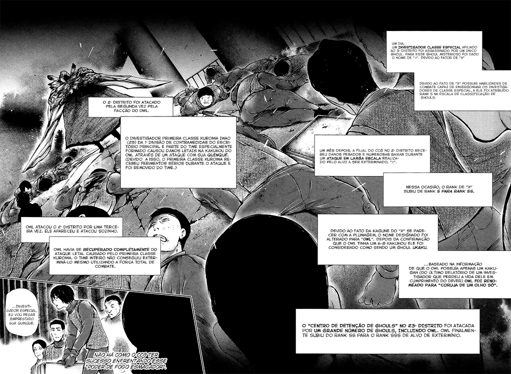 Read Tokyo Ghoul PT Manga Online