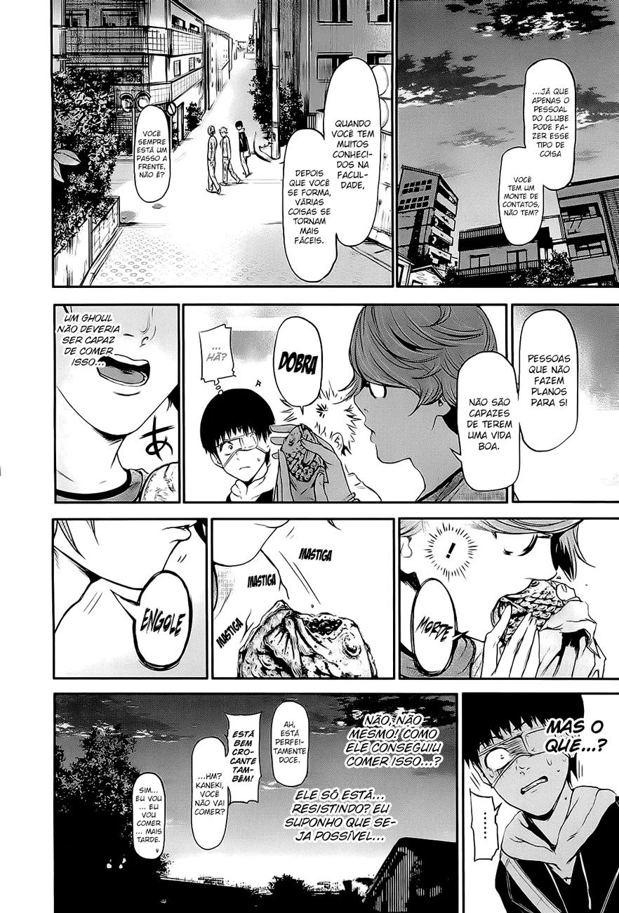 Read Tokyo Ghoul PT Manga Online