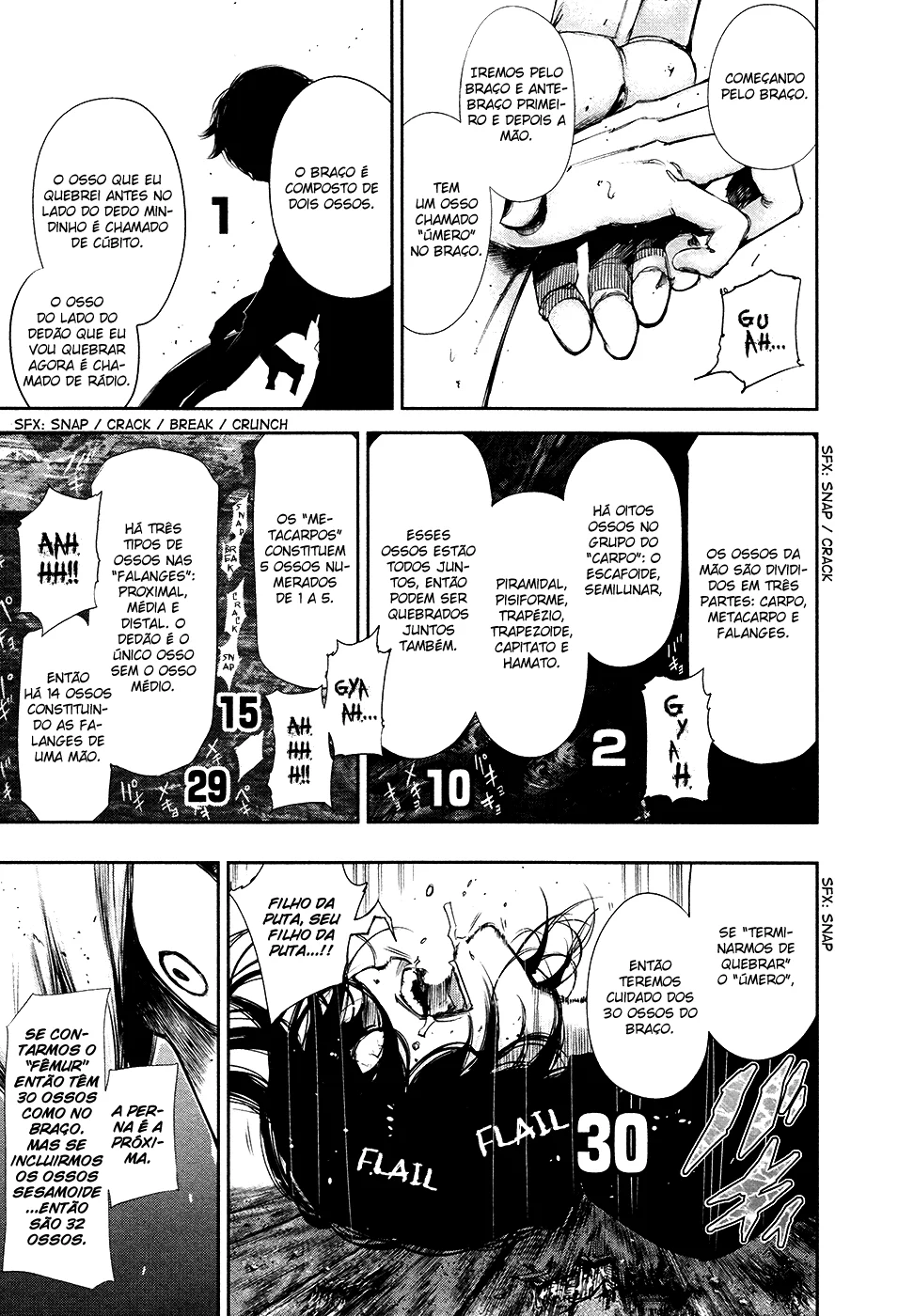 Read Tokyo Ghoul PT Manga Online