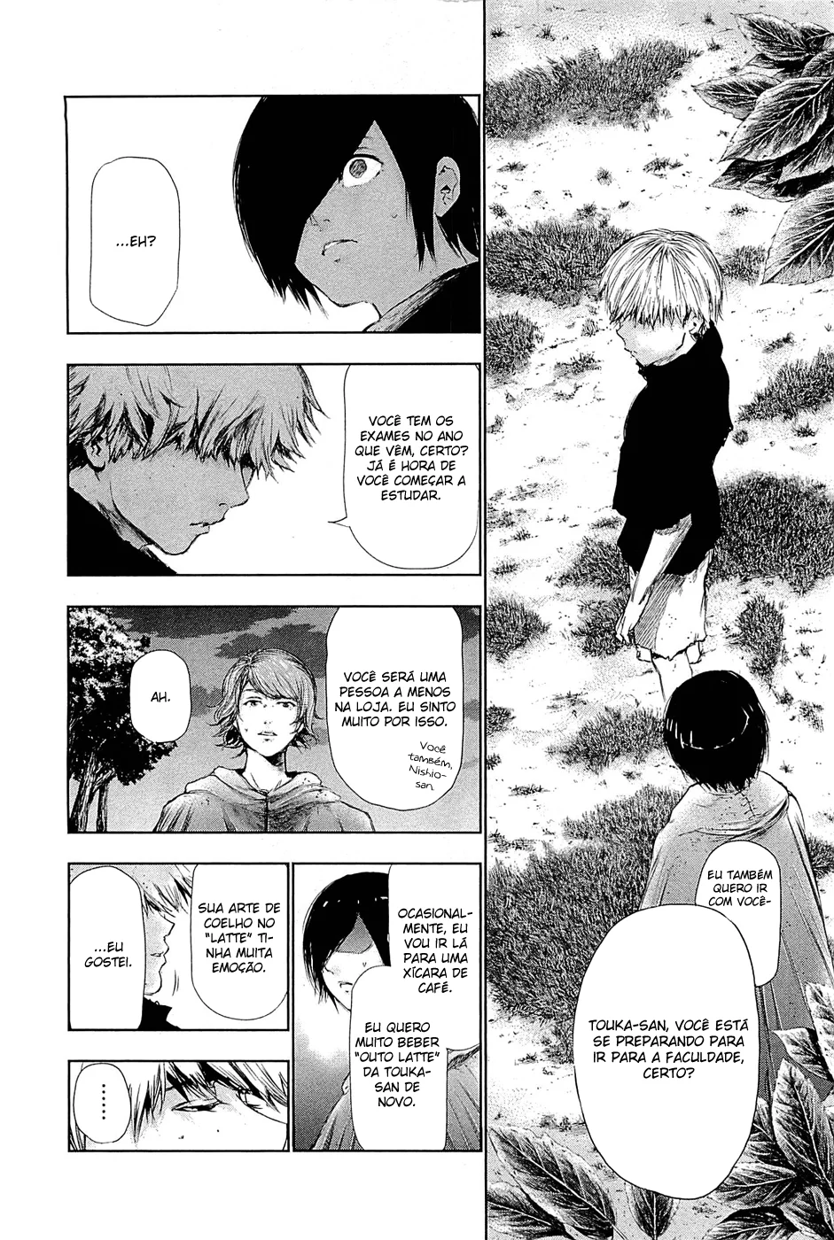 Read Tokyo Ghoul PT Manga Online