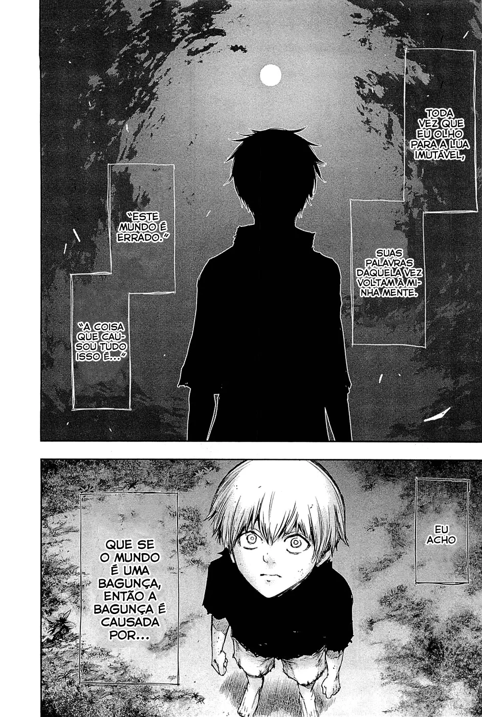 Read Tokyo Ghoul PT Manga Online