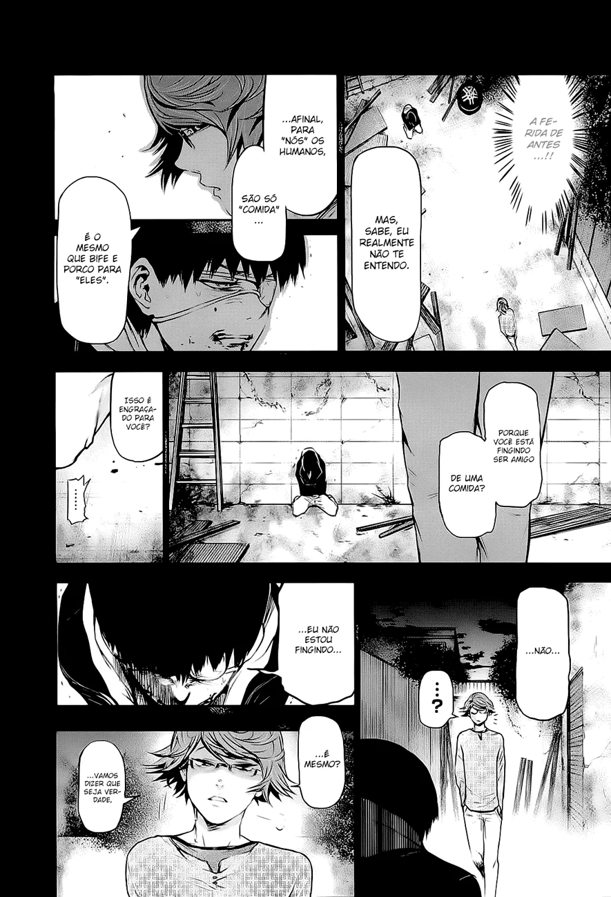 Read Tokyo Ghoul PT Manga Online