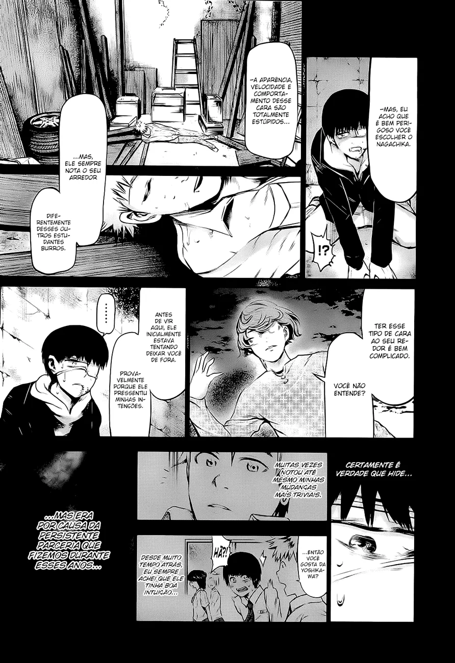 Read Tokyo Ghoul PT Manga Online