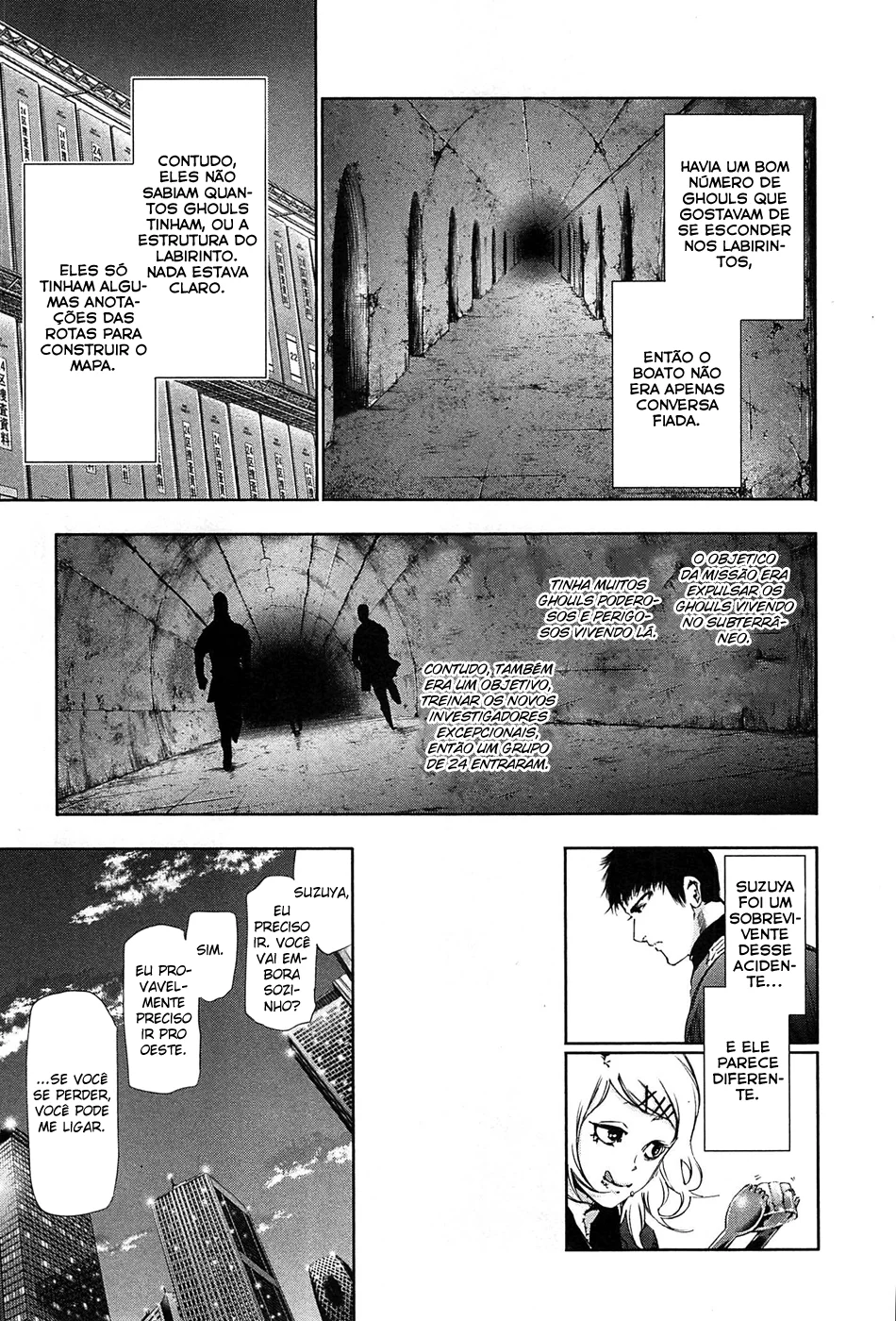 Read Tokyo Ghoul PT Manga Online