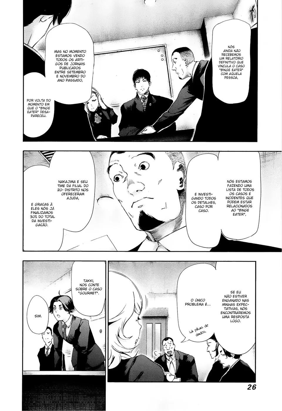 Read Tokyo Ghoul PT Manga Online