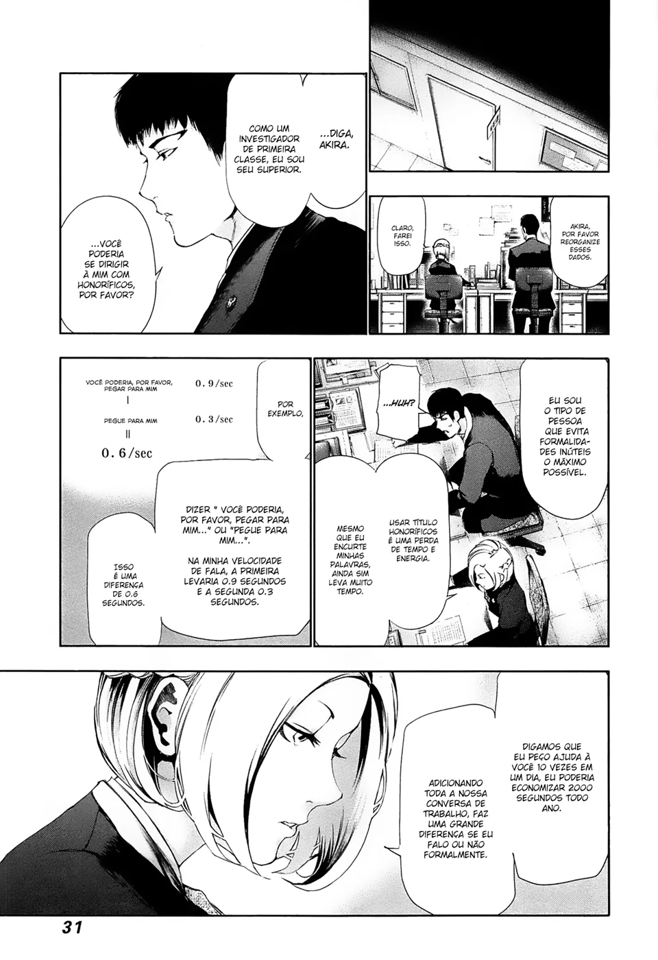 Read Tokyo Ghoul PT Manga Online