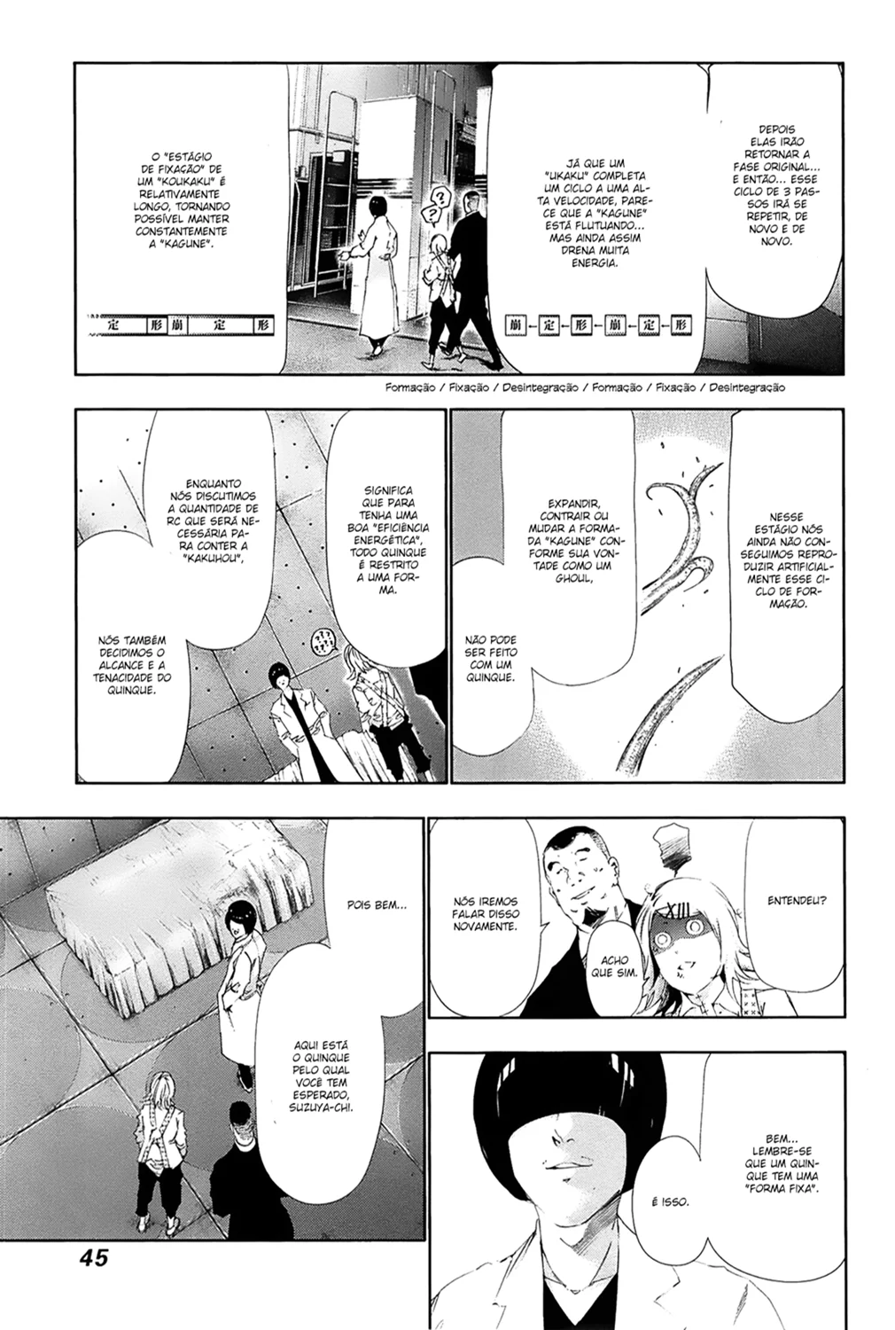 Read Tokyo Ghoul PT Manga Online