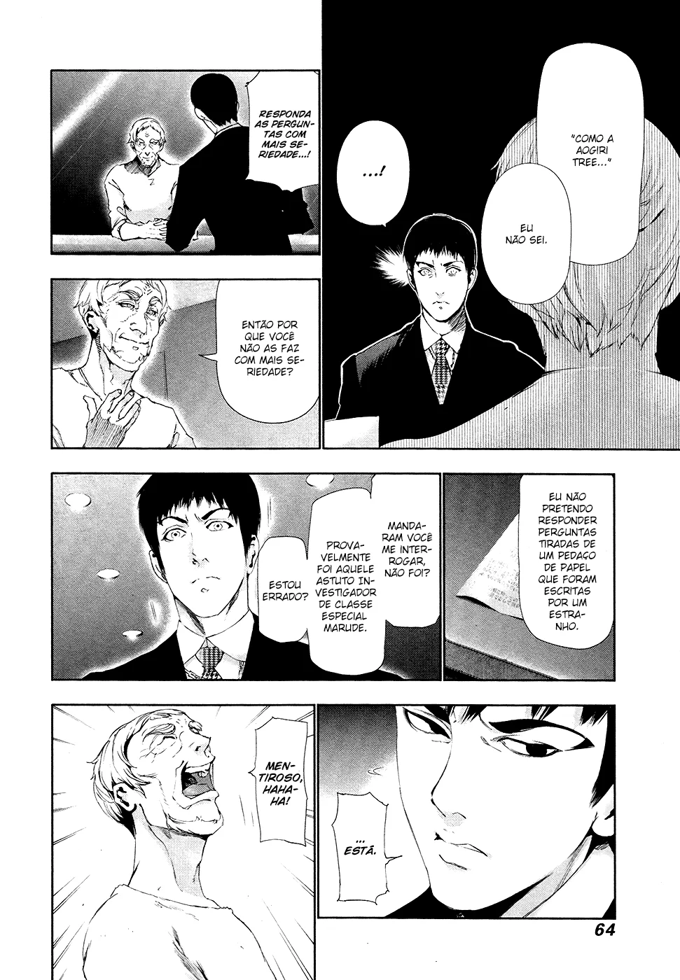 Read Tokyo Ghoul PT Manga Online