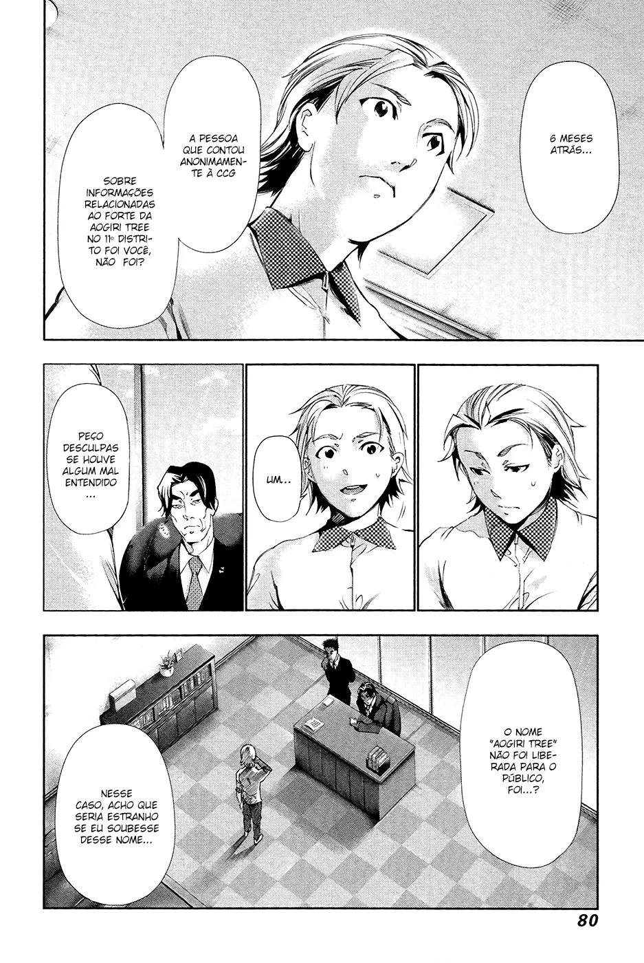 Read Tokyo Ghoul PT Manga Online