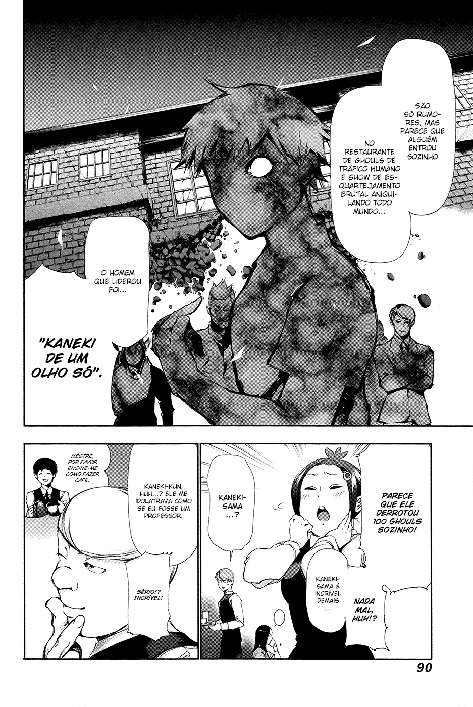 Read Tokyo Ghoul PT Manga Online