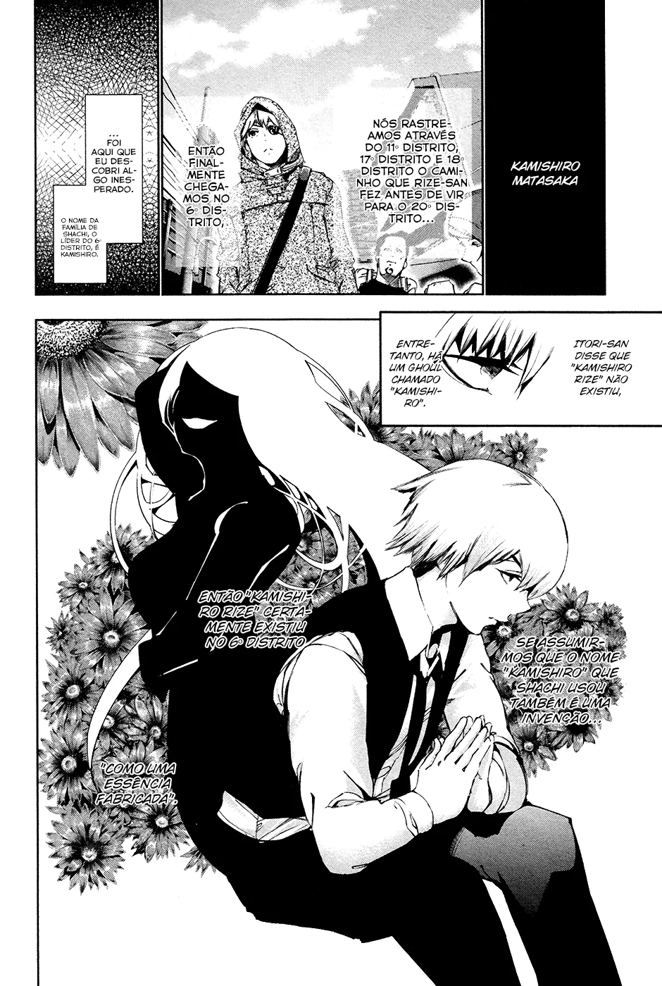 Read Tokyo Ghoul PT Manga Online