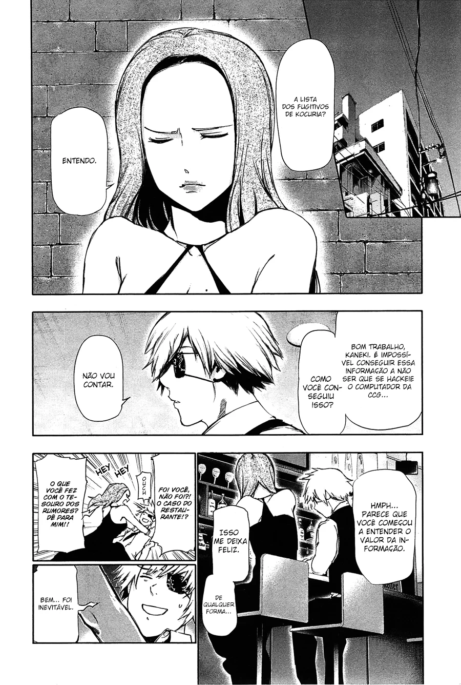 Read Tokyo Ghoul PT Manga Online