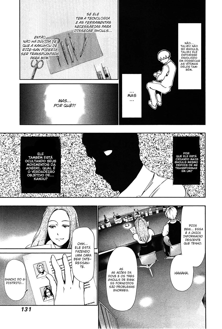 Read Tokyo Ghoul PT Manga Online