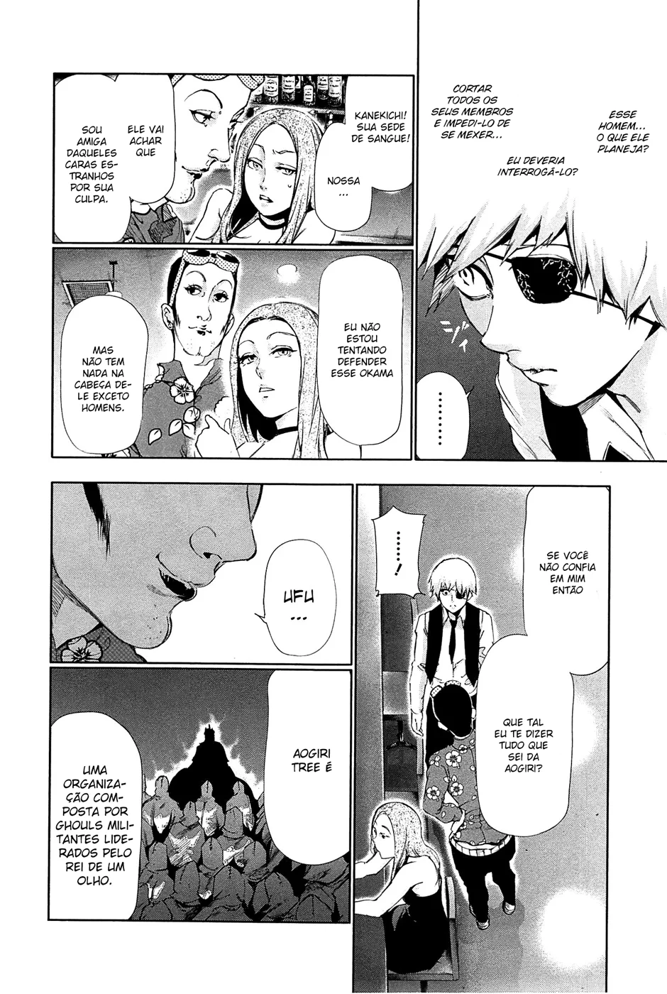 Read Tokyo Ghoul PT Manga Online
