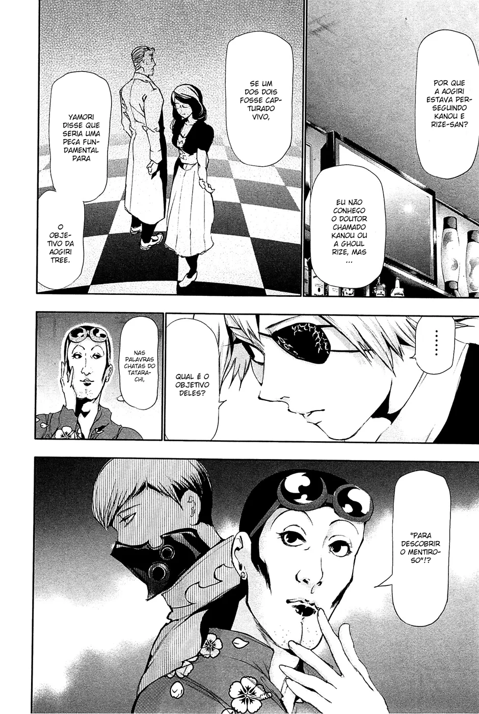 Read Tokyo Ghoul PT Manga Online