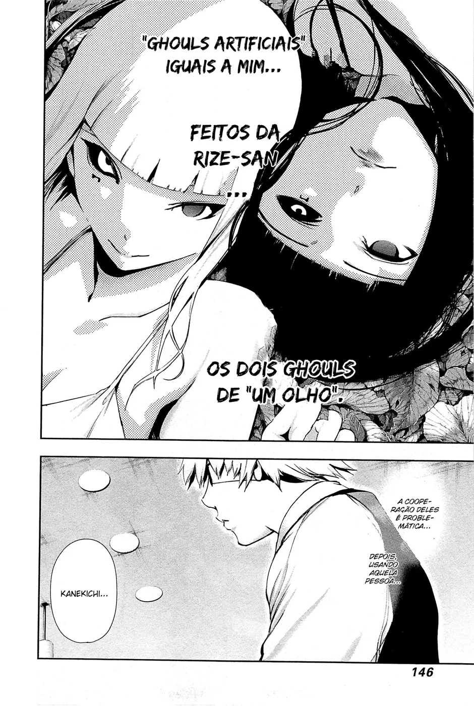 Read Tokyo Ghoul PT Manga Online
