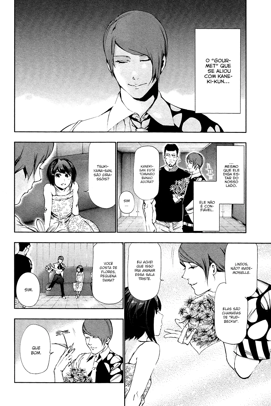 Read Tokyo Ghoul PT Manga Online