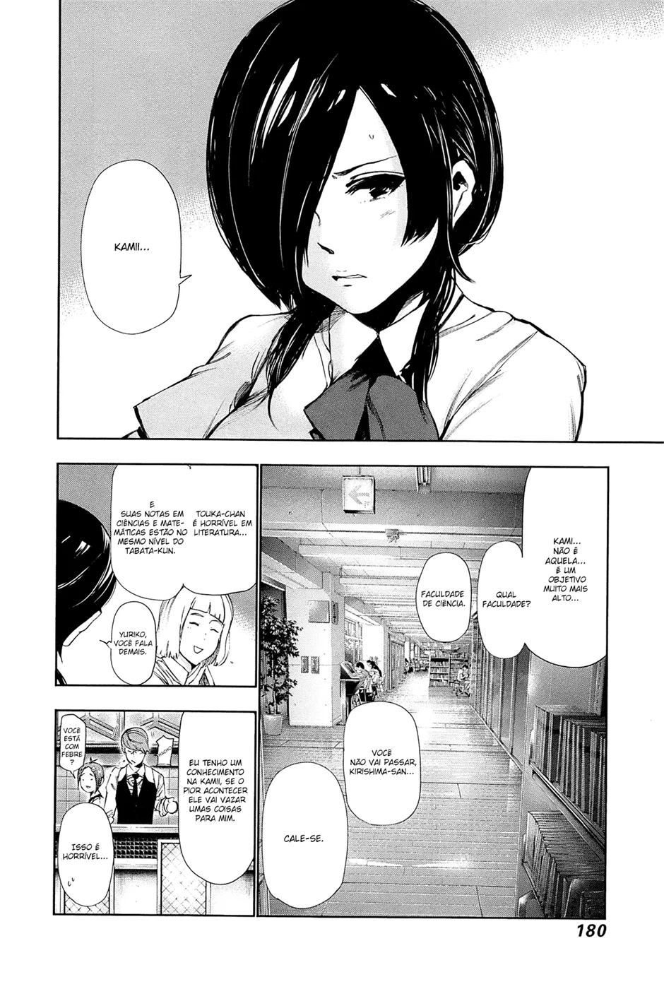 Read Tokyo Ghoul PT Manga Online