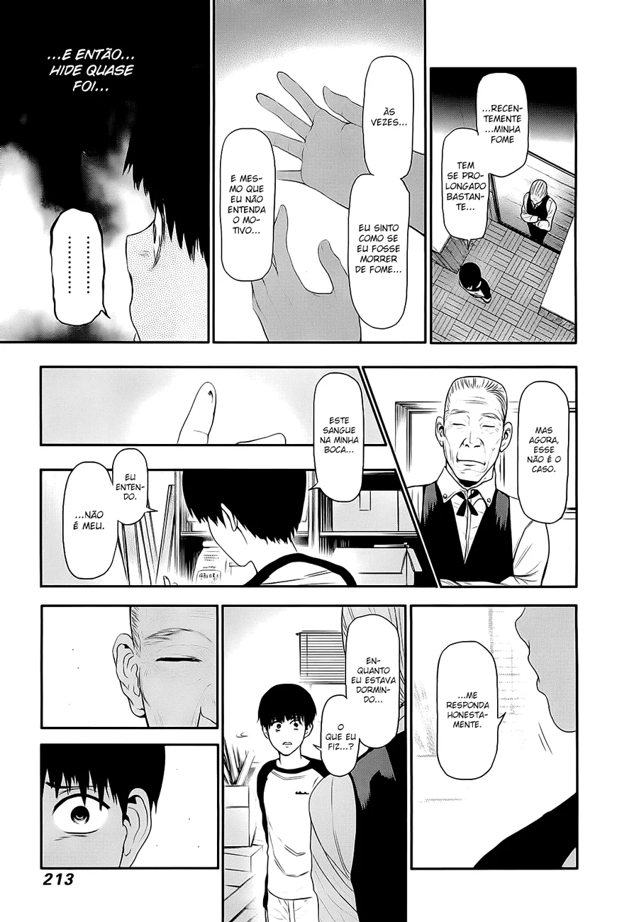 Read Tokyo Ghoul PT Manga Online