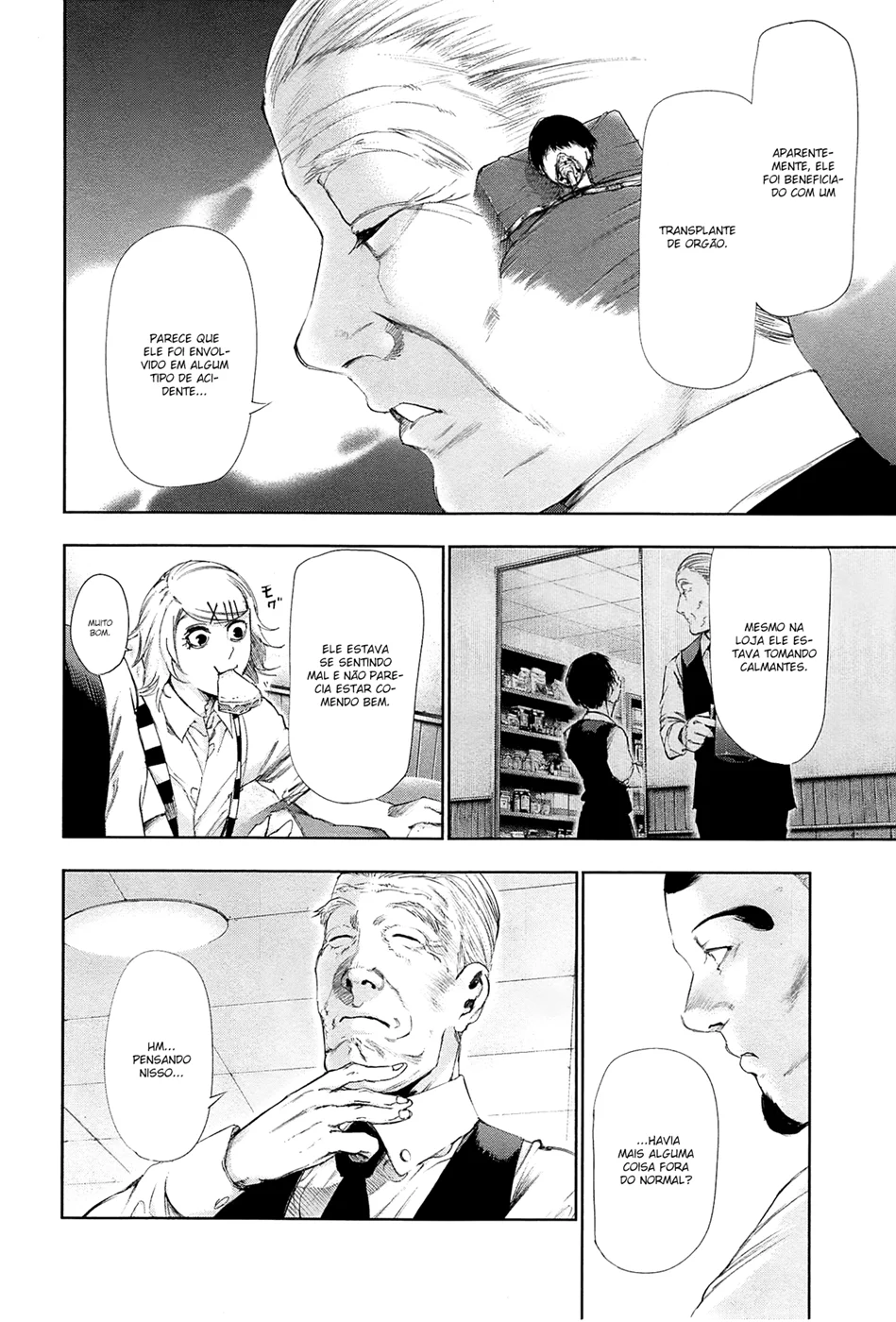 Read Tokyo Ghoul PT Manga Online