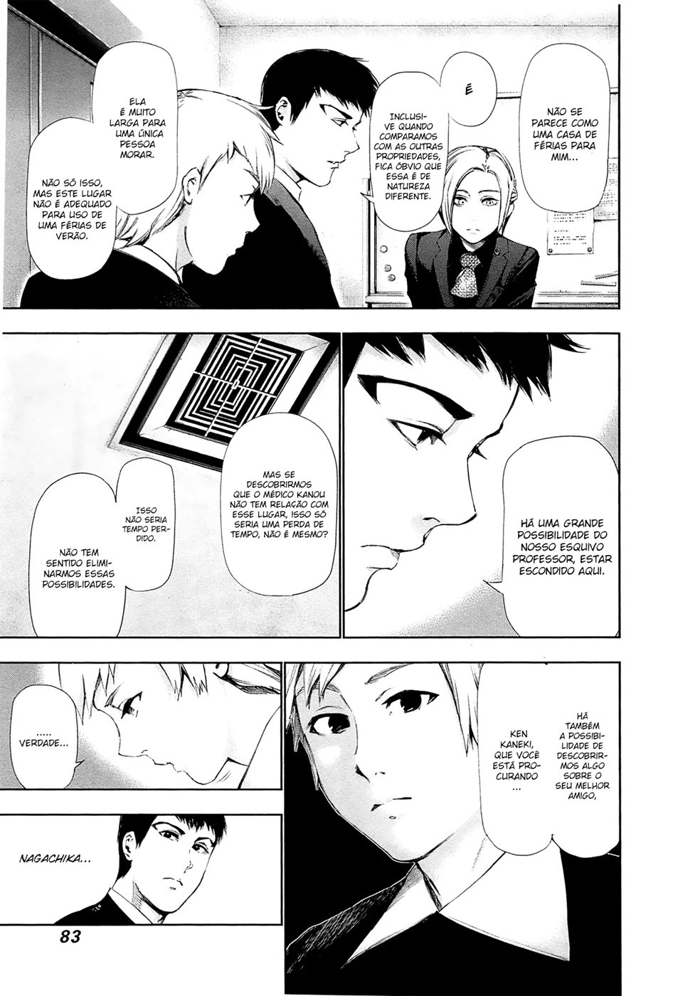 Read Tokyo Ghoul PT Manga Online