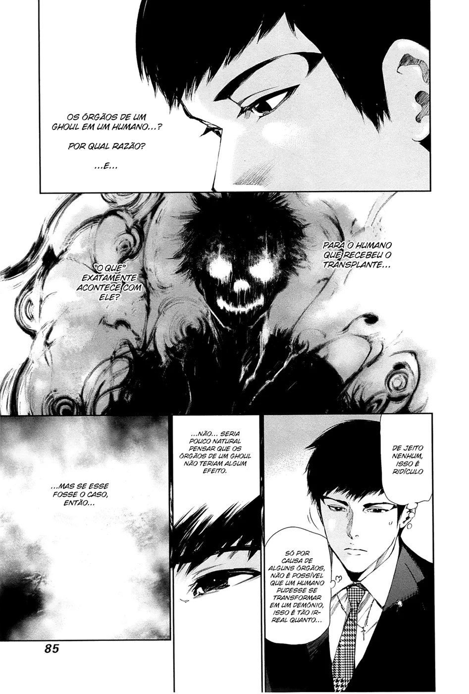 Read Tokyo Ghoul PT Manga Online